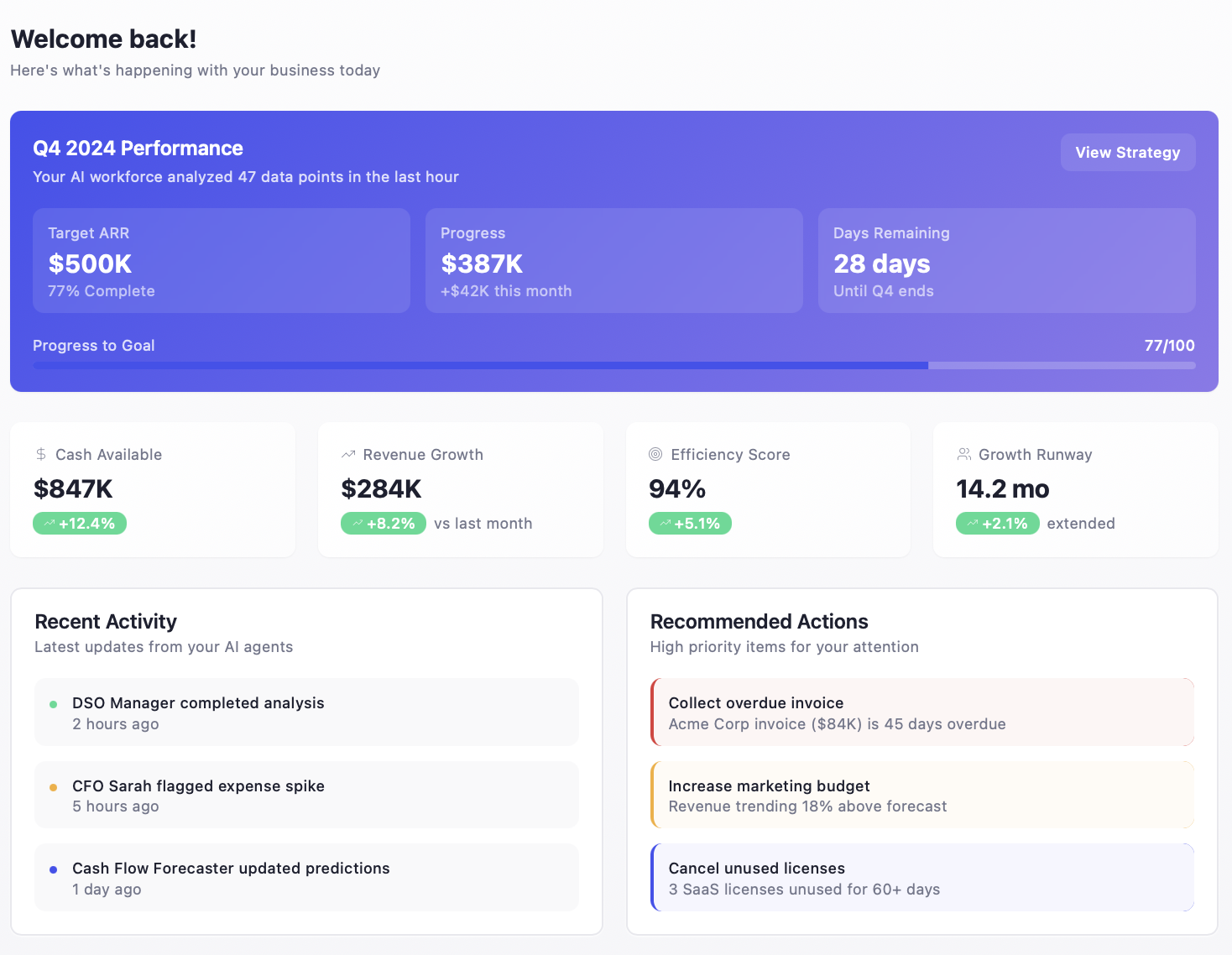 Alex the CFO AI