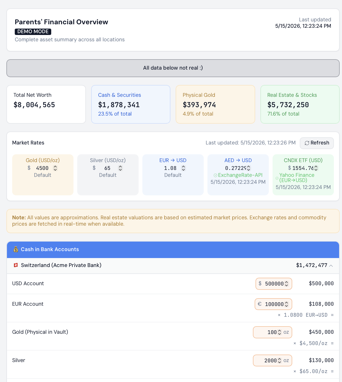 Parents' Asset Dashboard